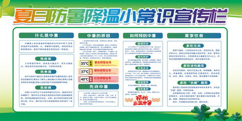 消防安全與安防設(shè)施 宣傳展板設(shè)計與施工指南